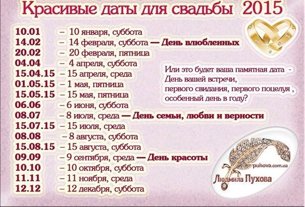 Определить дату моей свадьбы по дате рождения Определить дату моей свадьбы по дате рождения