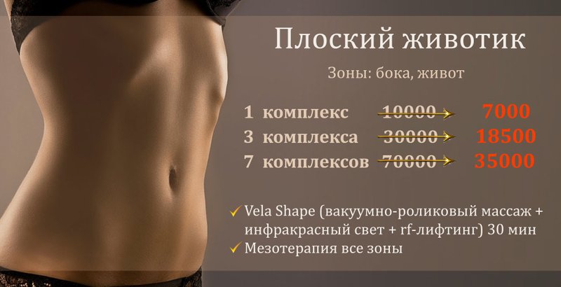Массаж живота для плоского живота Массаж живота для плоского живота