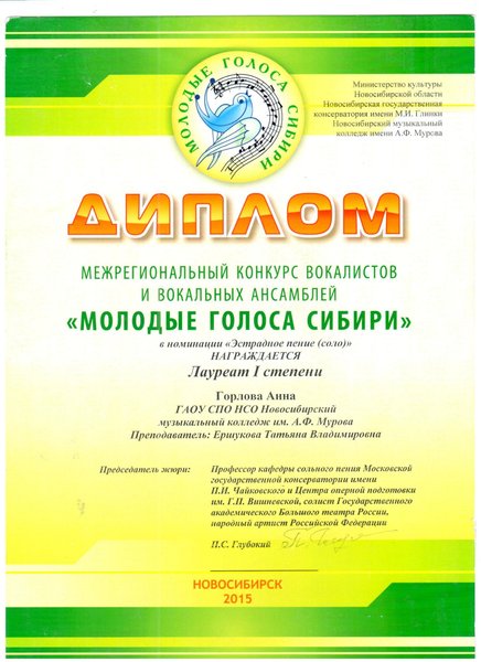 Подготовка к музыкальному конкурсу Подготовка к музыкальному конкурсу