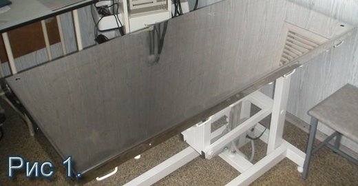 Стоматологическая поликлиника 1 новосибирск котовского