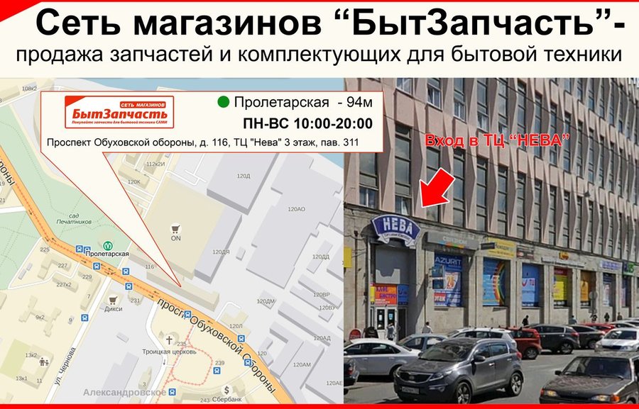 Магазины Метро Пролетарская
