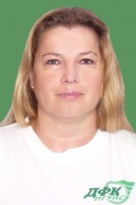 Елена Притула