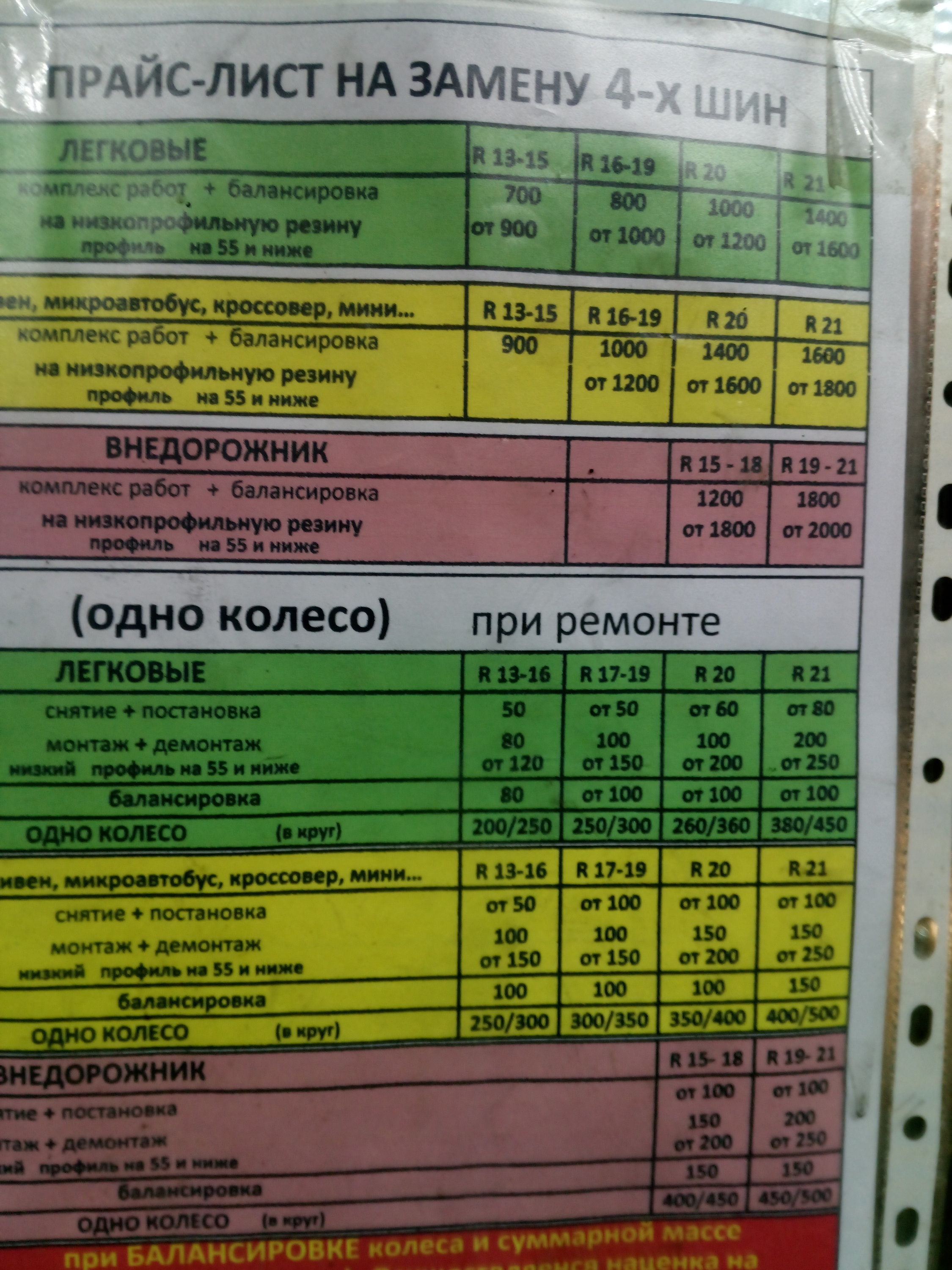 Шиномонтаж в Уссурийске рядом со мной на карте - цены от 50 руб.: адреса,  отзывы и рейтинг шиномонтажных мастерских - Zoon.ru