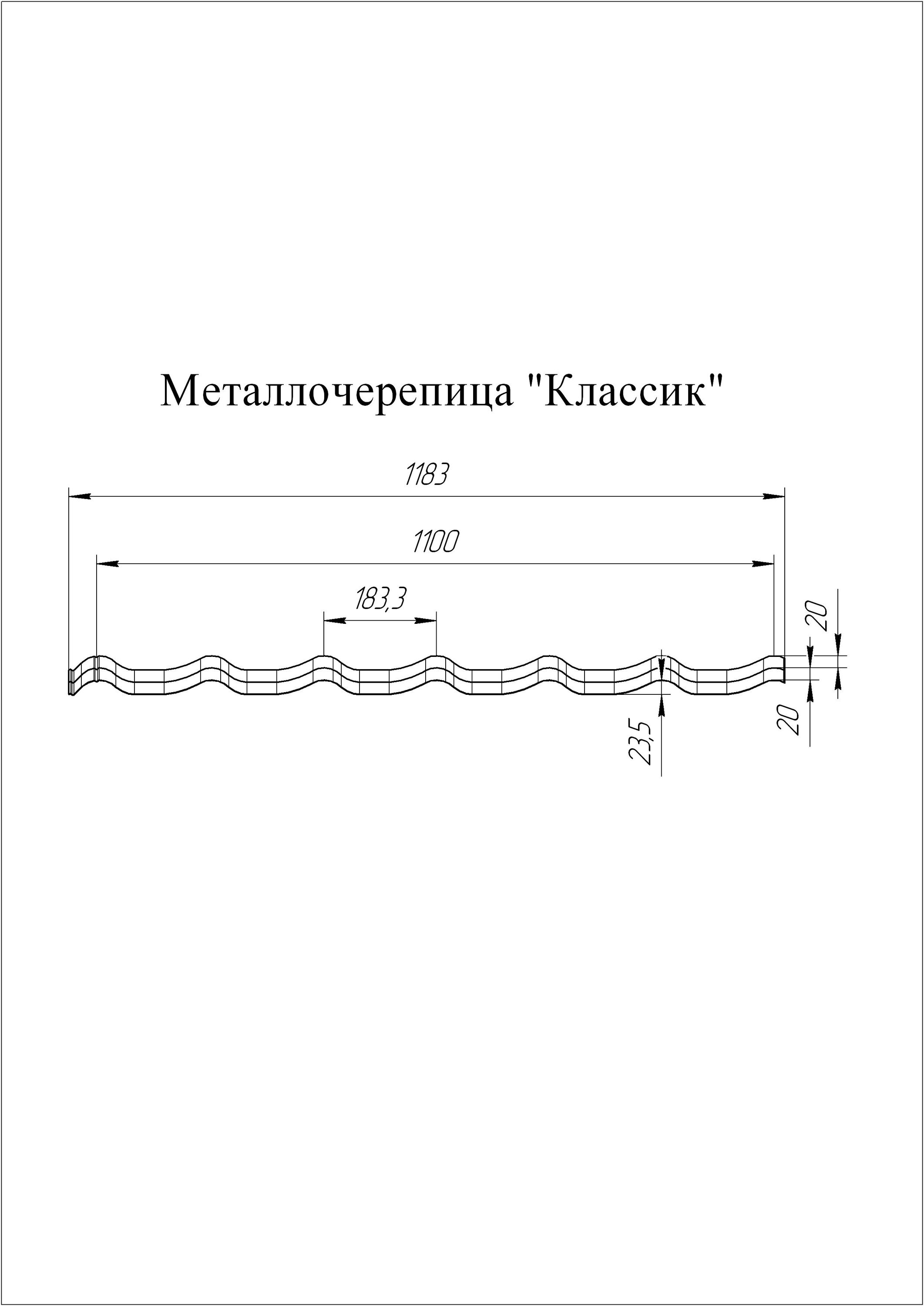 Все заведения в Северном проезде - рейтинг, фотографии, отзывы и телефоны -  Серпухов - Zoon.ru