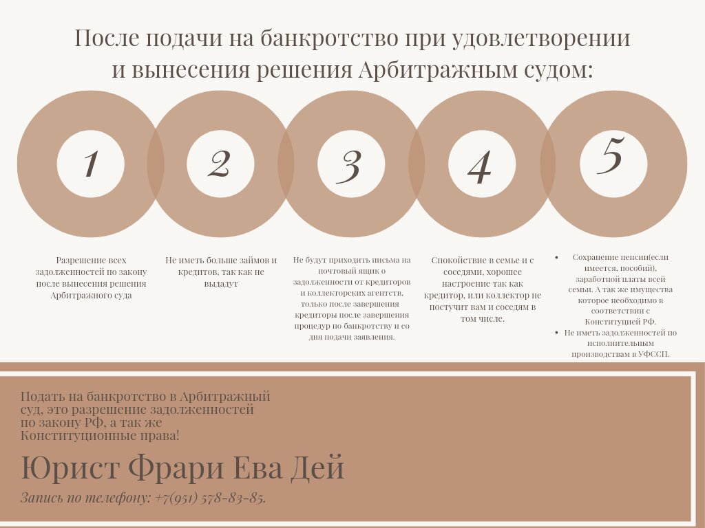 Юридические компании в Заводском районе рядом со мной на карте – рейтинг,  цены, фото, телефоны, адреса, отзывы – Новокузнецк – Zoon.ru