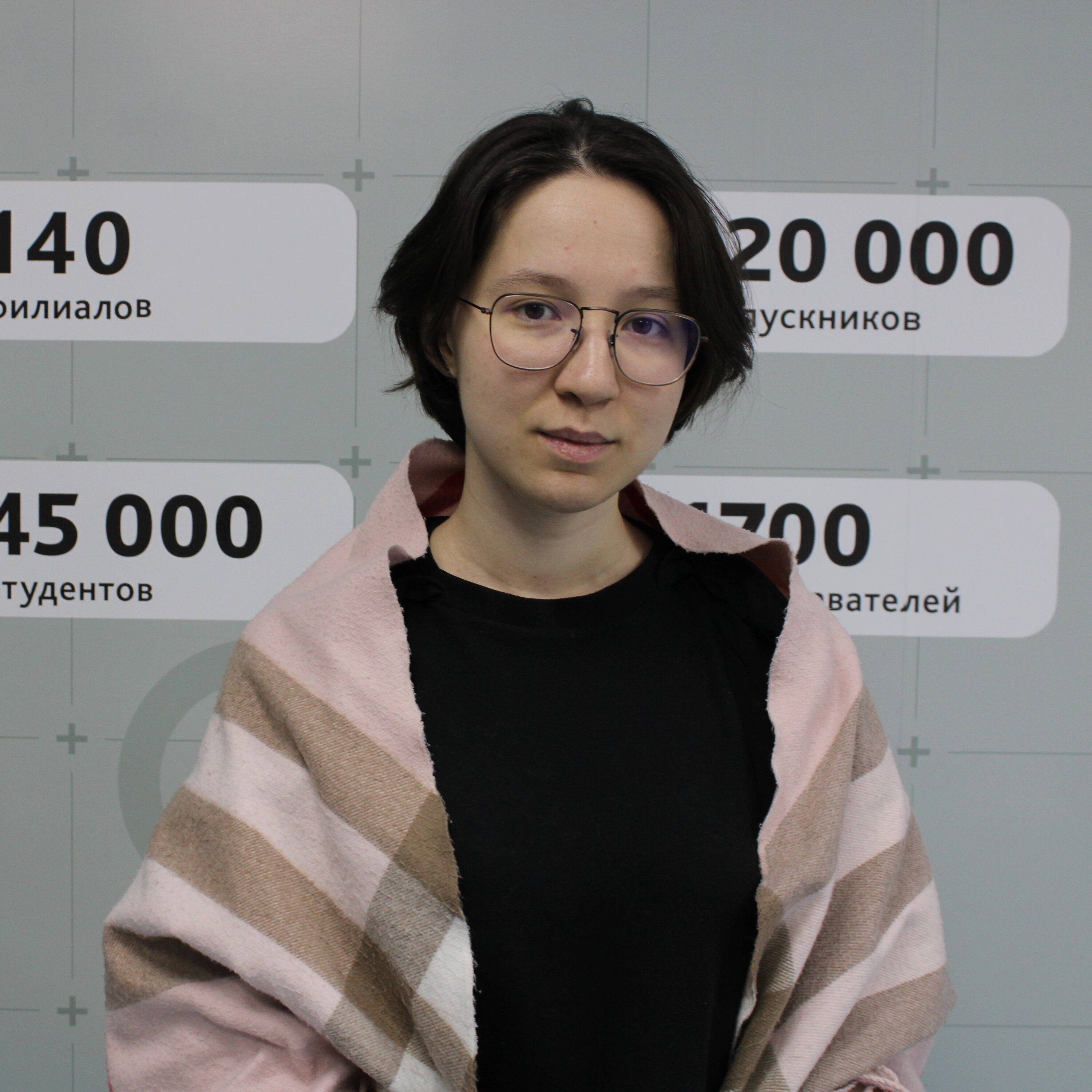 Каковы перспективы роста профессии программист. Школа программирования сургут. Перспективы роста программиста. Образование программиста. Кампус сургут.