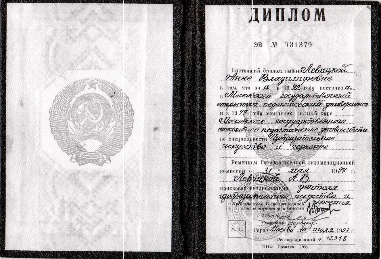 Анна Левицкая