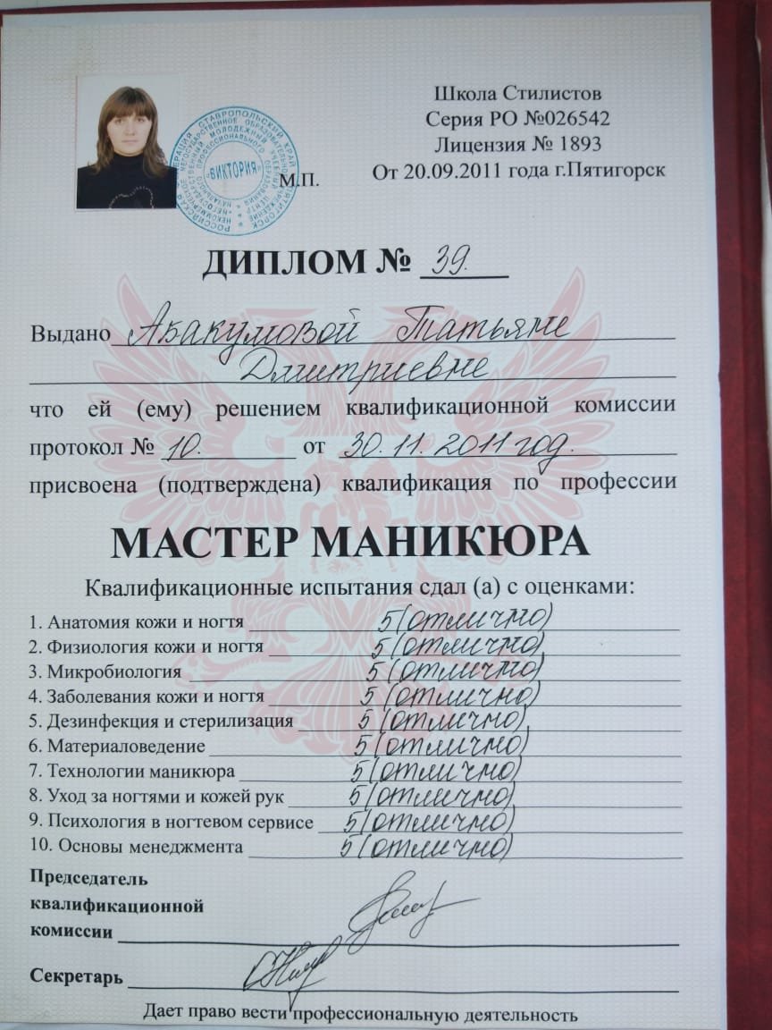 Татьяна Абакумова