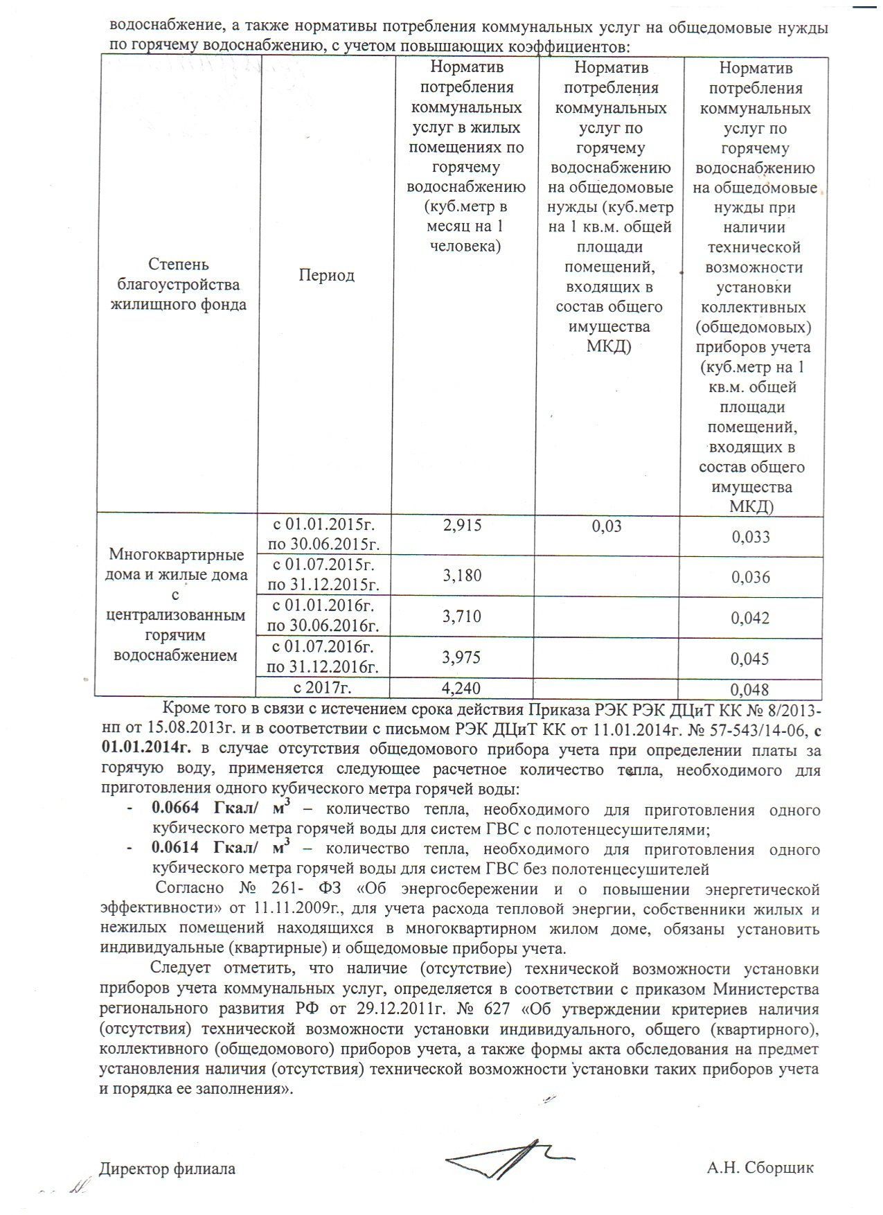 Управляющие компании в Центральном районе: адреса и телефоны, 4 учреждения,  1 отзыв, фото и рейтинг управляющих компаний – Новороссийск – Zoon.ru