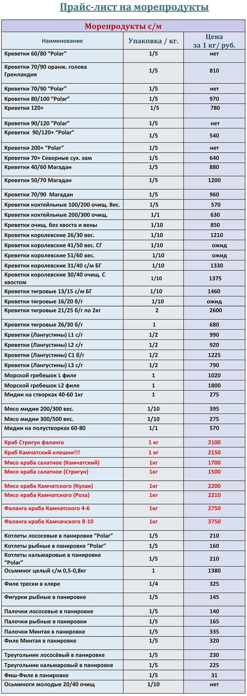 Магазины на Кооперативной улице рядом со мной на карте – рейтинг торговых  точек, цены, фото, телефоны, адреса, отзывы – Москва – Zoon.ru