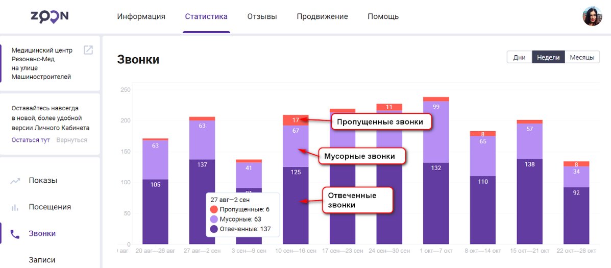 Новая версия личного