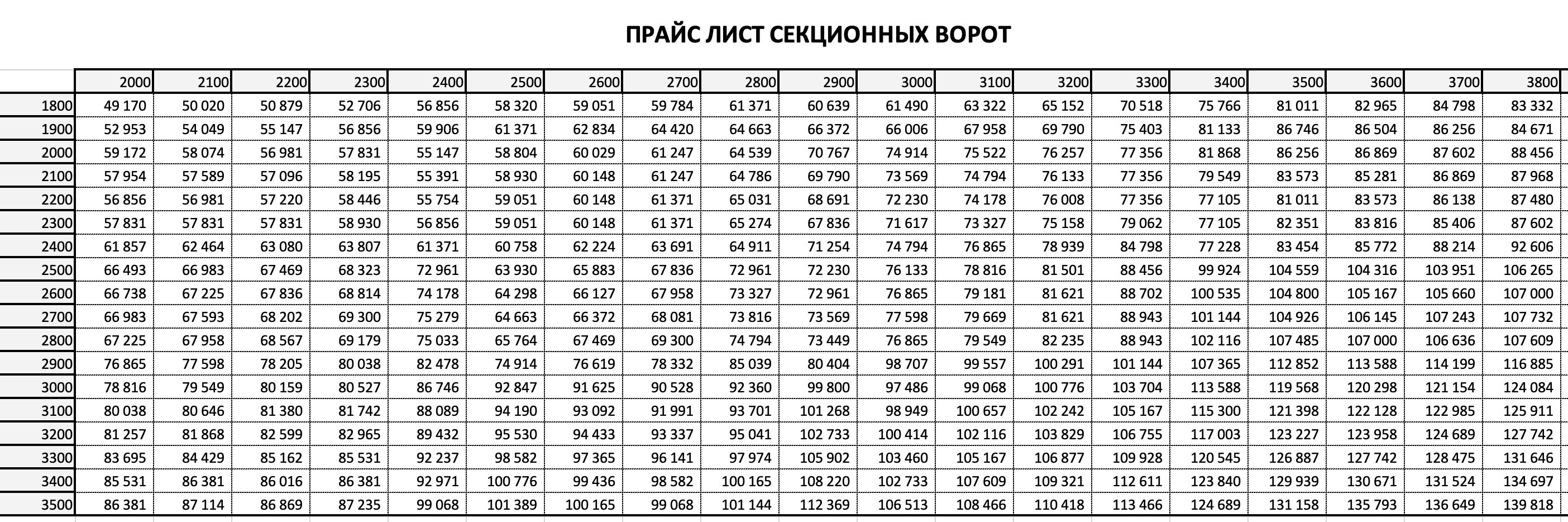 Магазины жалюзи в Сургуте – Купить жалюзи и рольставни: 77 строительных  компаний, 3 отзыва, фото – Zoon.ru