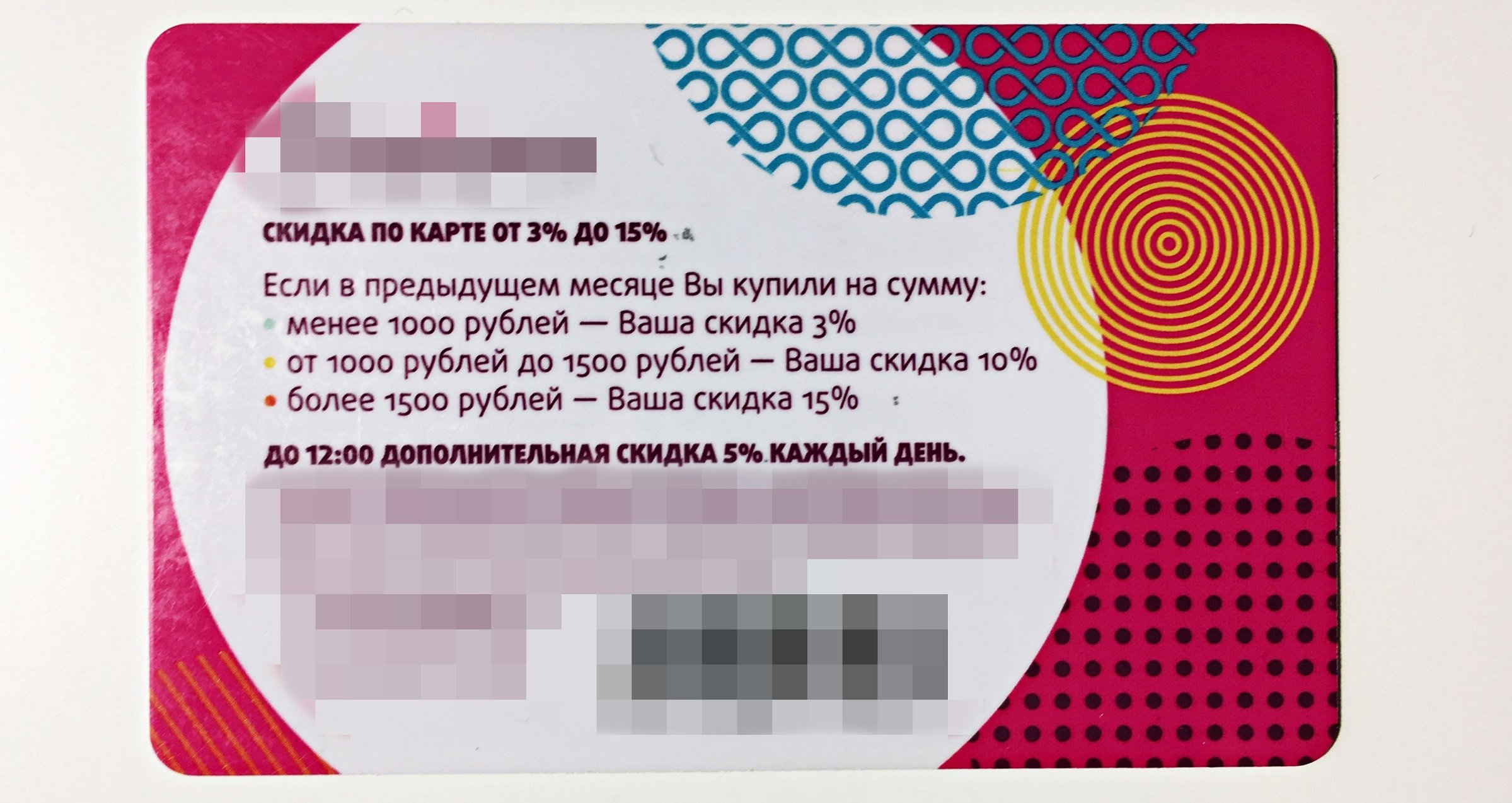 3 совета, которые помогут не потерять деньги при запуске программы  лояльности - блог Zoon