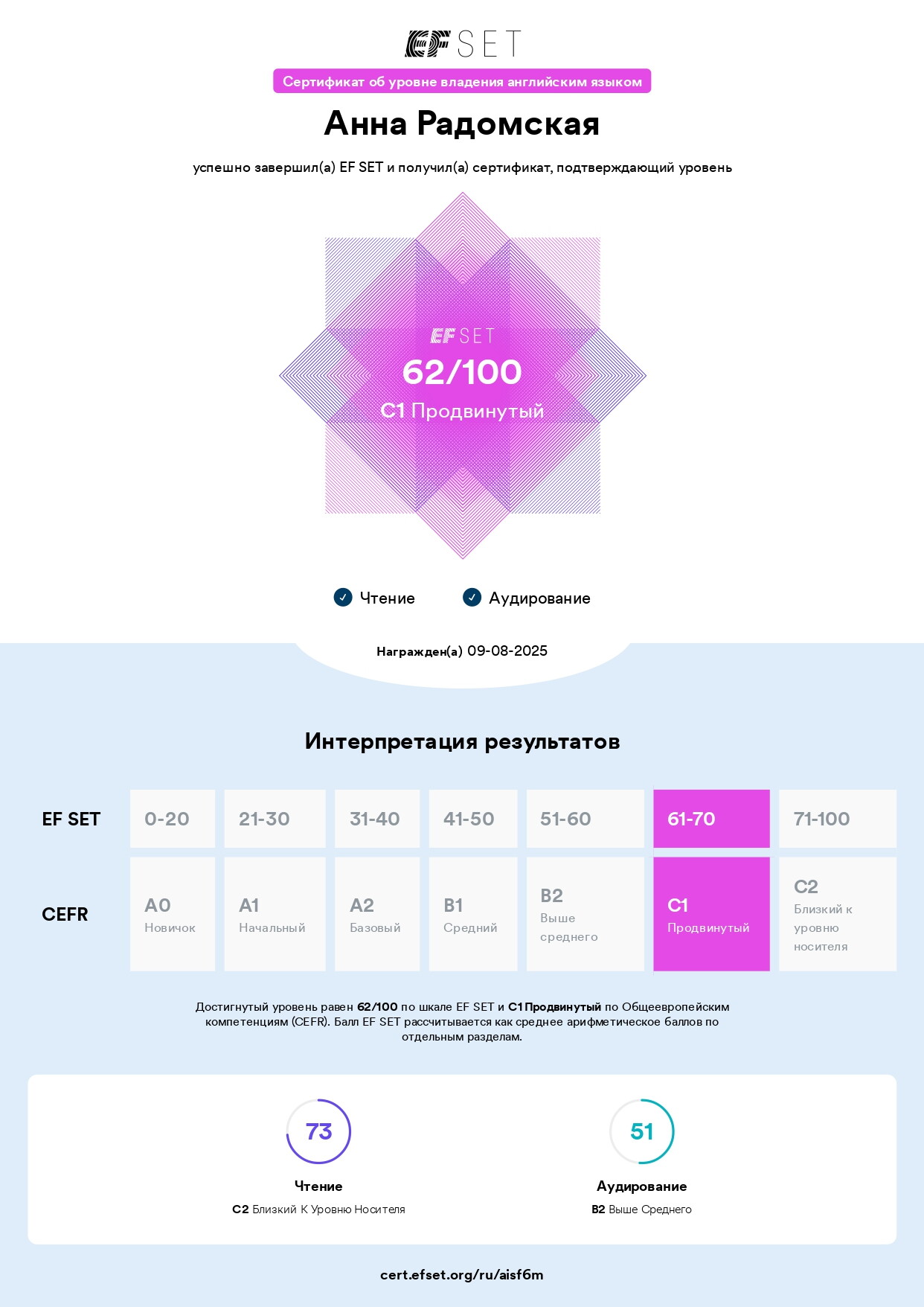 Анна Анжеевна Радомская