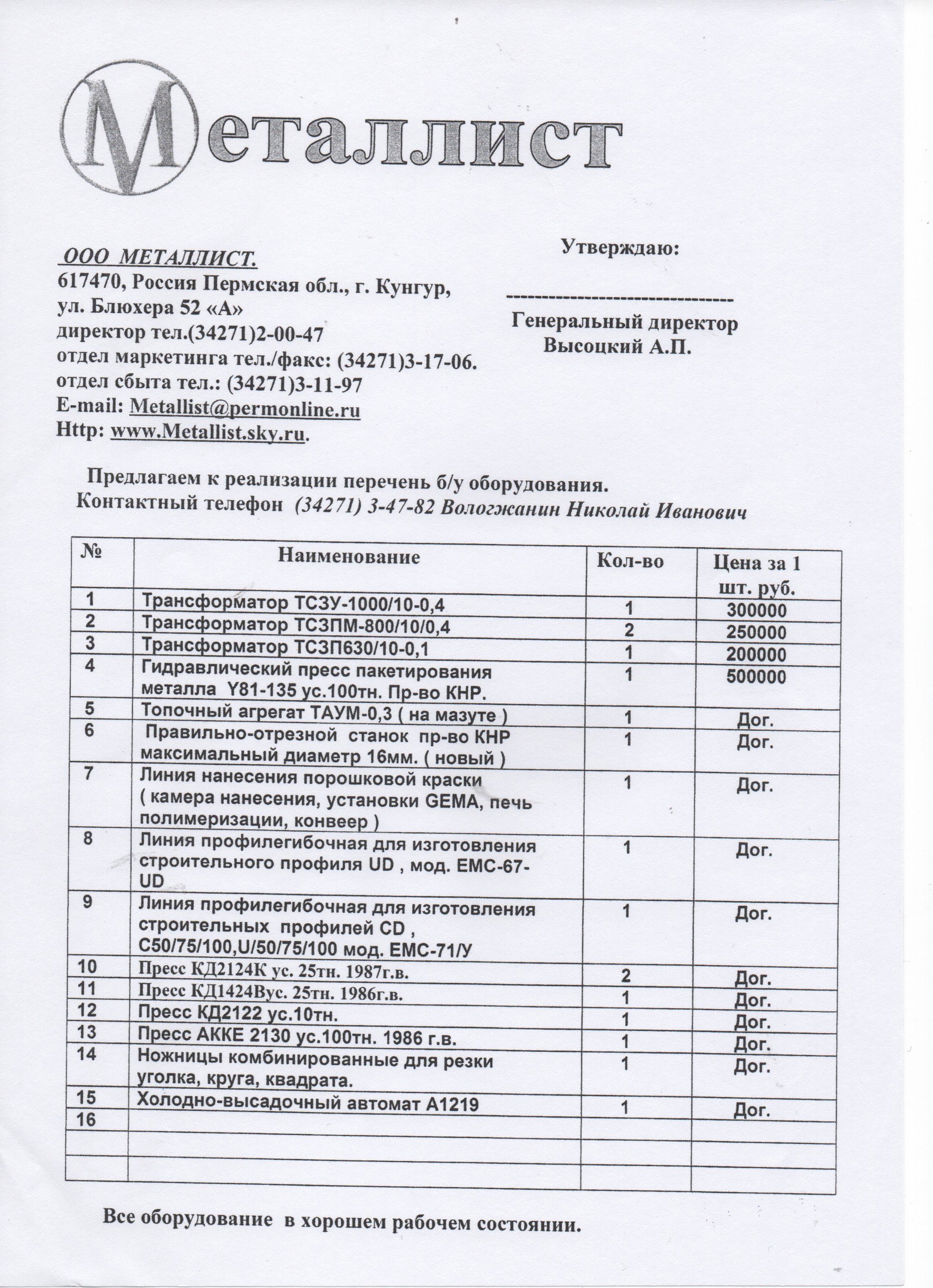 Строительные компании на улице Василия Васильева рядом со мной на карте –  рейтинг, цены, фото, телефоны, адреса, отзывы – Пермь – Zoon.ru