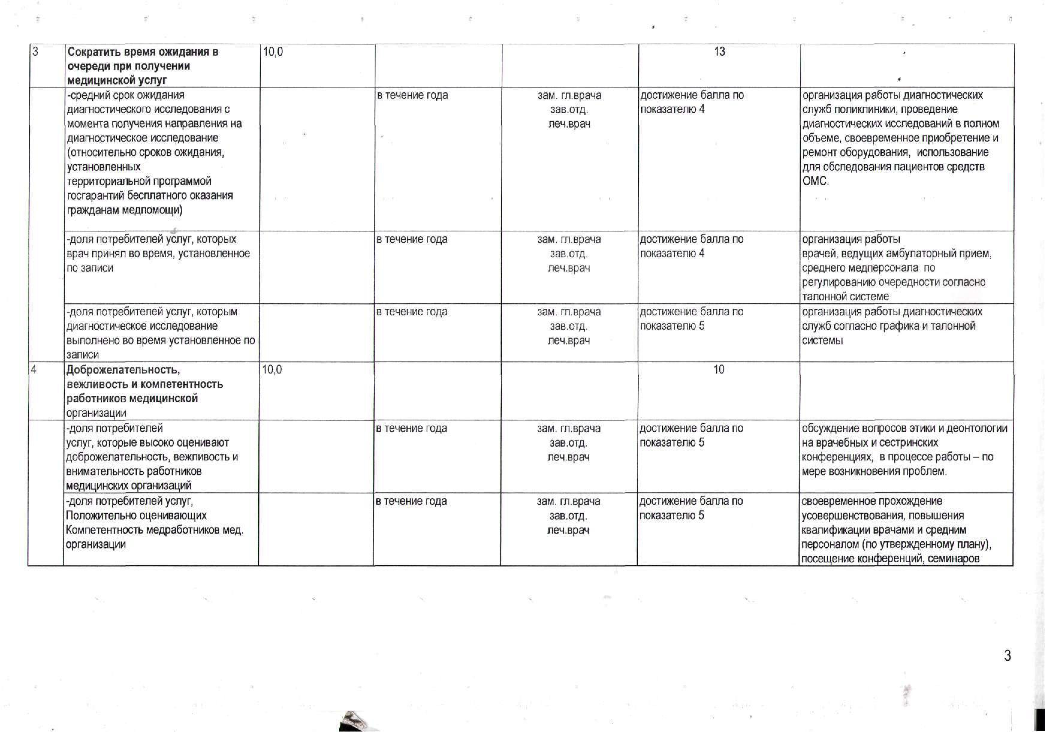 Поликлиники для взрослых в Рязани рядом со мной на карте: адреса, отзывы и  рейтинг взрослых поликлиник - Zoon.ru