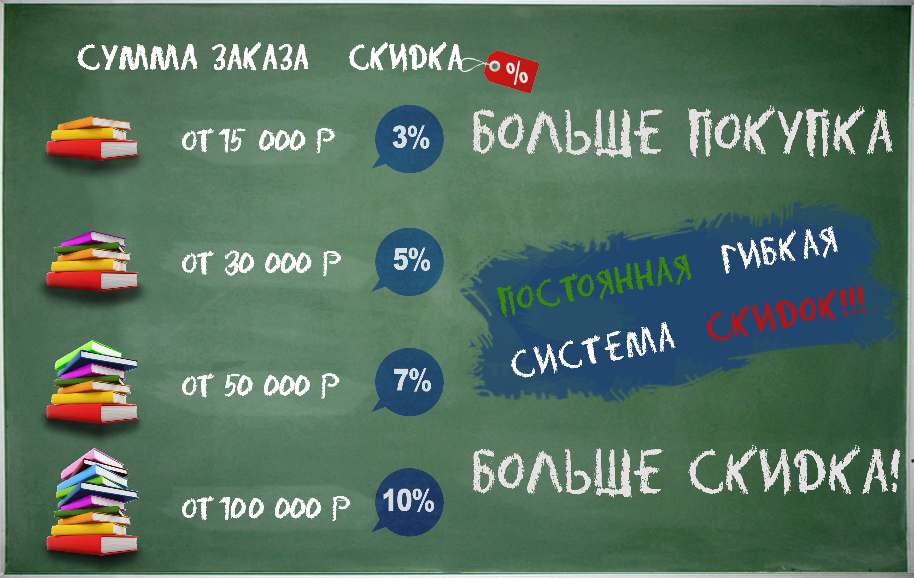 Магазины настольных игр в Омске рядом со мной: цена от 1190 руб. – Купить  настолку: 149 магазинов на карте города, 15 отзывов, фото – Zoon.ru