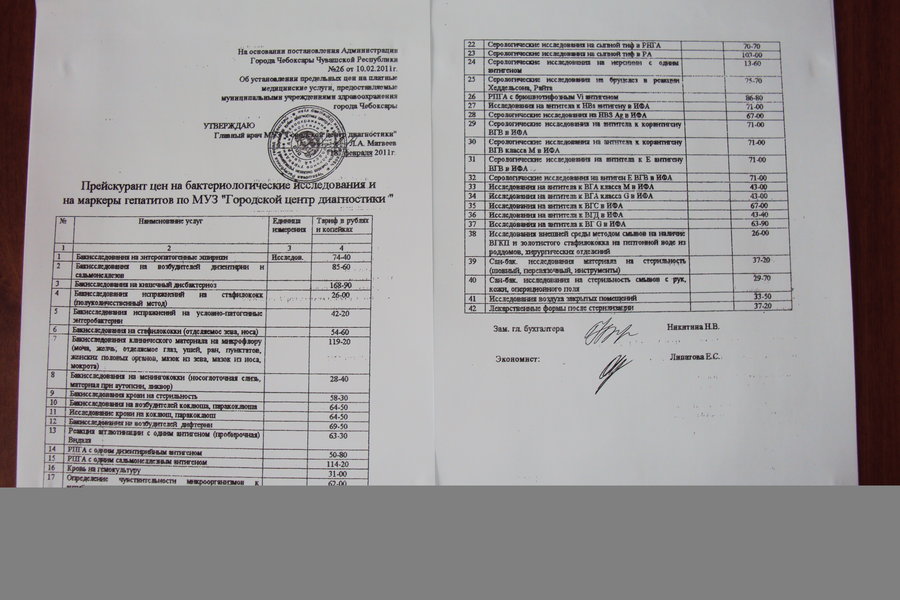 40 больница платные услуги. Диагностический центр Чебоксары на Афанасьева медосмотр. Услуги морга прейскурант. Прейскурант на платные услуги морга. Диагностический центр Чебоксары на Афанасьева прейскурант.