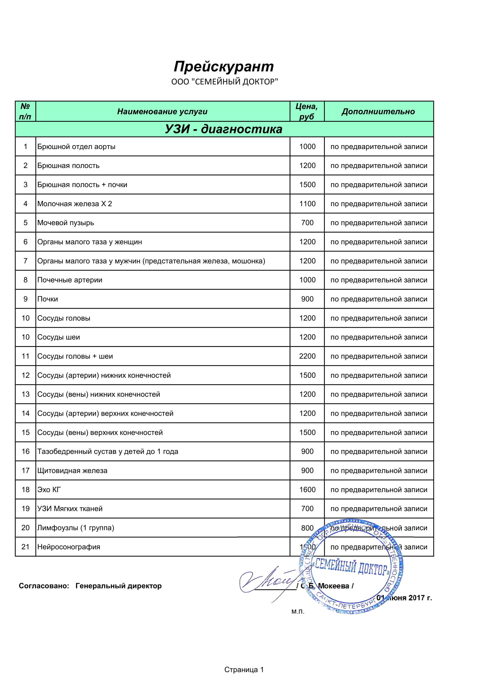 Семейный прайс. Прайс лист на УЗИ. Прейскурант цен на УЗИ. Клиника семейный доктор Улан-Удэ. Расценки на УЗИ.