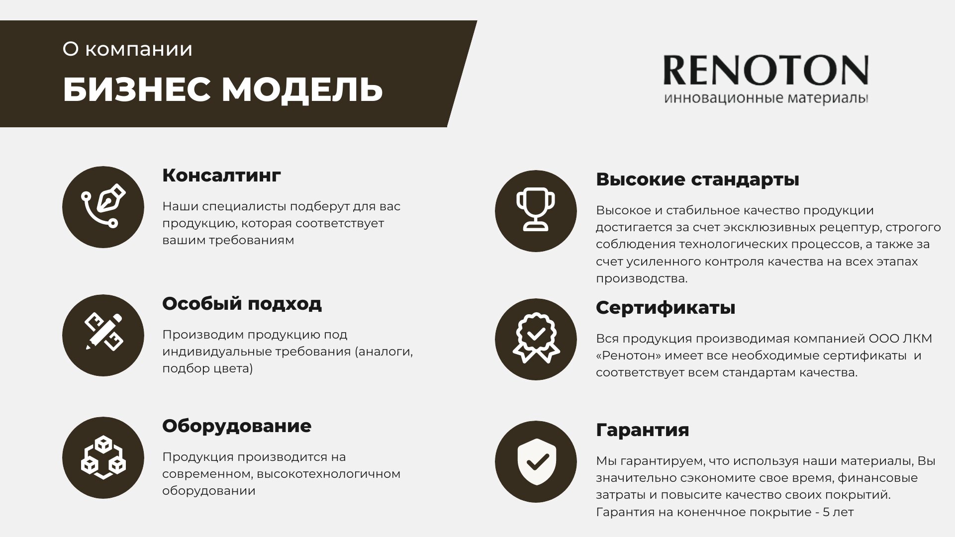 Строительные компании премиум-класса Екатеринбурга: адреса и телефоны, 116  строительных компаний, 26 отзывов, фото и рейтинг лучших строительных  компаний – Zoon.ru