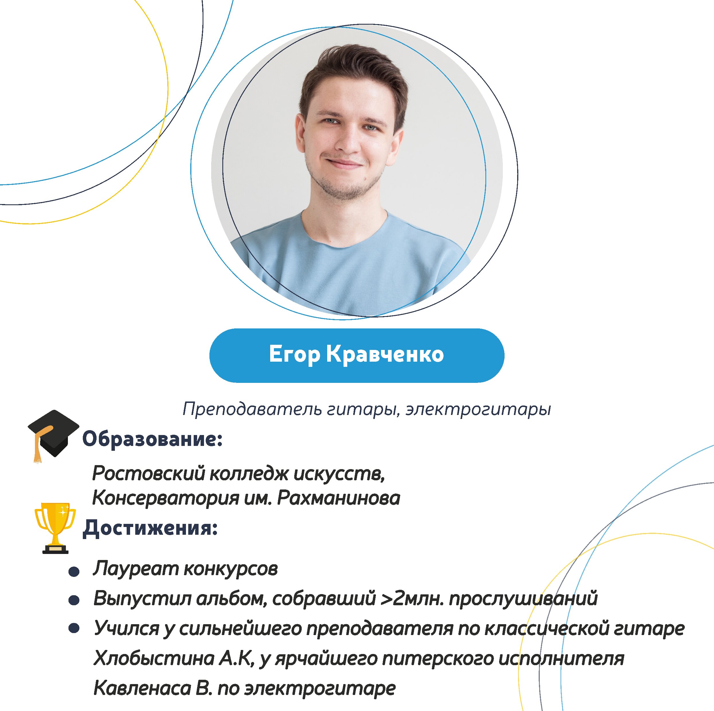 Егор Кравченко