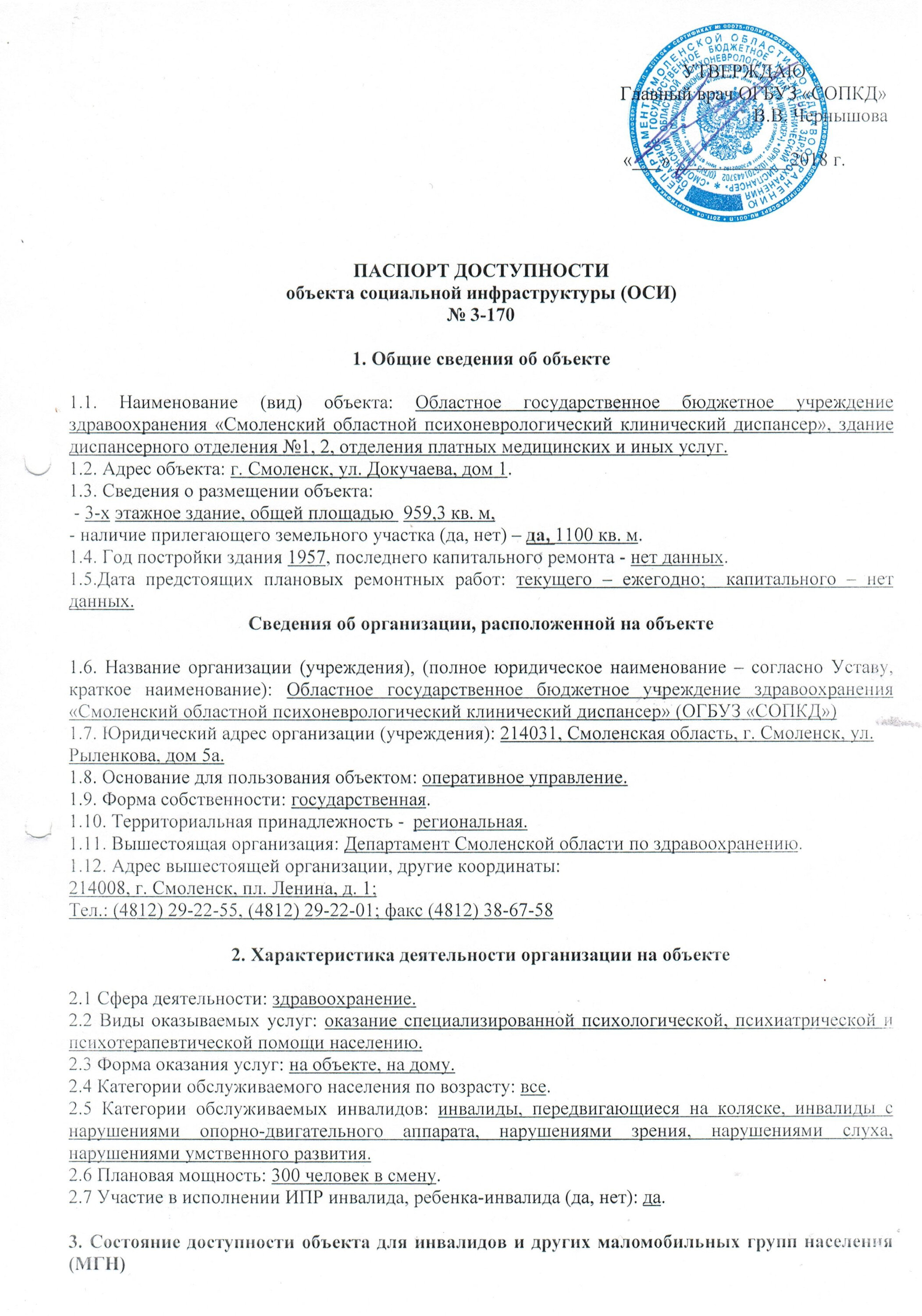 А может бросить все и рвануть в психоневрологический диспансер картинки