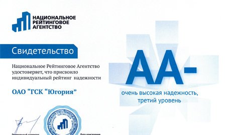Югория нижний тагил отзывы, жд цистерна в 3d dwg и закупочные цены на свинину Югория нижний тагил отзывы