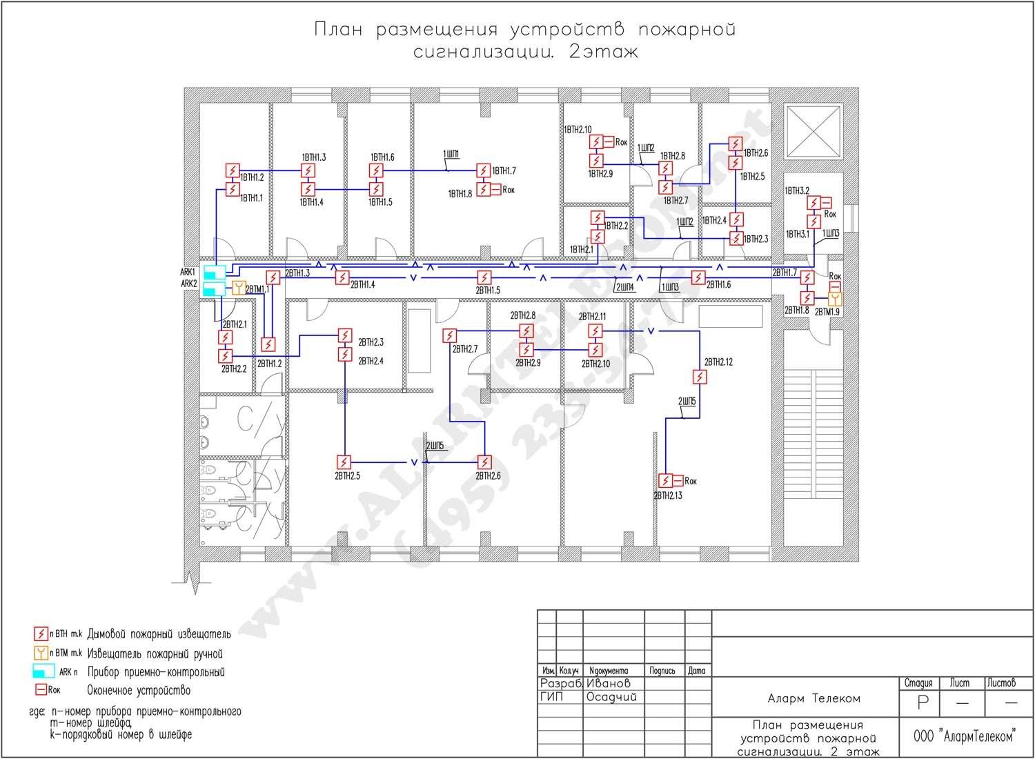 Обозначение соуэ на чертежах