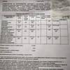 фото от пользователя Дарья в отзыве о стоматологической клинике Все свои! на метро Красные ворота