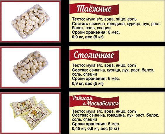 Карты бис. Мясокомбинат на бис Тольятти. Пельмени на бис Тольятти. Тольятти пельмени на ЮИСС. Номер телефона бис.