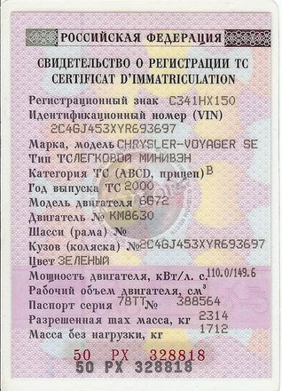 заложил машину в ломбард что делать