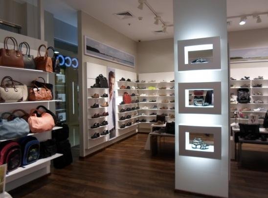 Магазин Обуви В Москве Для Женщин