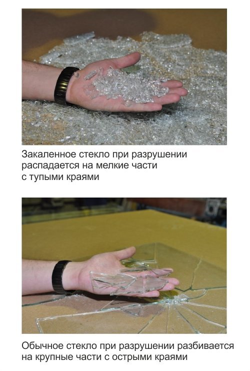 Как снять закаленное стекло