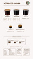 сертификат/документ Кофейни Stars Coffee на Невском проспекте, 26