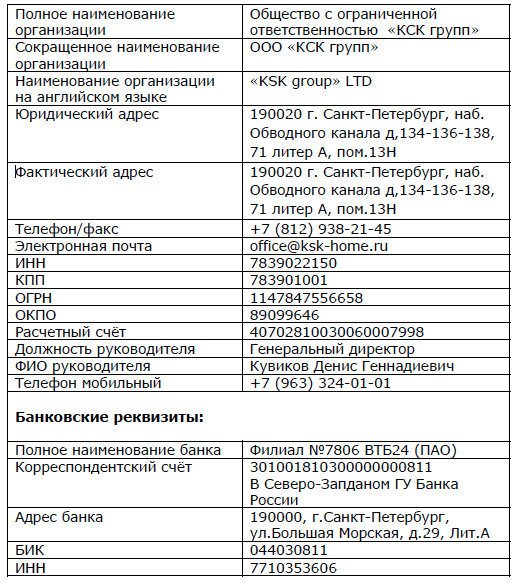 Кск групп строительство домов