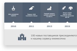 Федеральная платежная система ВсеПлатежи, с рейтингом 4 - находится по адресу Омск, улица Шукшина, 9 