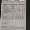 фото от пользователя Наталья в отзыве о ветеринарной клинике Живая планета на улице Свердлова