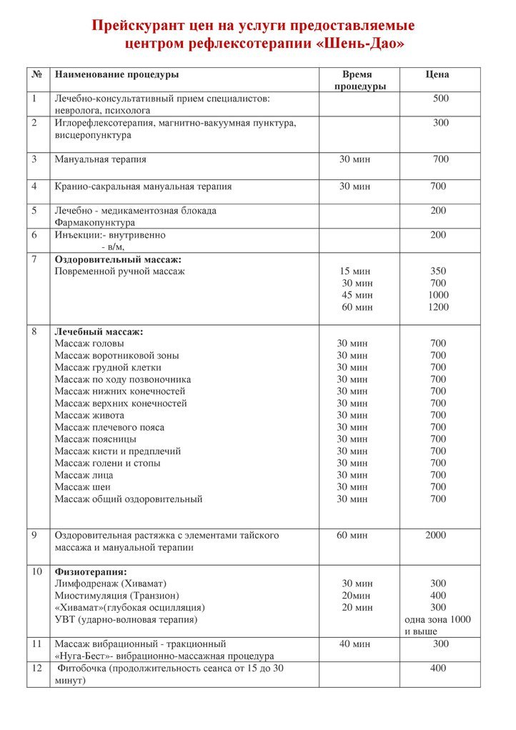 Поликлиника калашникова аэродромная ул 3 белово фото Шень дао, медицинский центр на улице 9 Января в Кемерове - отзывы, фото, цены, т