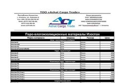 Производственная компания Ashat Cargo Trade, с рейтингом 3 - находится по адресу Алматы, Райымбека проспект, 77 