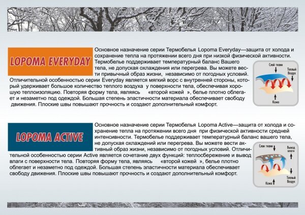 Lopoma, магазин термобелья на проспекте Просвещения в Санкт-Петербурге -отзывы, фото, каталог товаров, цены, телефон, адрес и как добраться -Zoon.ru