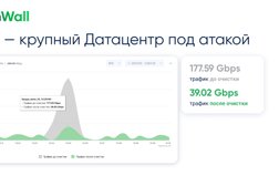 Компания StormWall, с рейтингом 4.9 - находится по адресу Москва, Большой бульвар, 42 ст1 