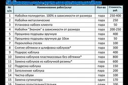 Сервисный центр Акватекс, с рейтингом 2 - находится по адресу Магнитогорск, проспект Карла Маркса, 74 к1 
