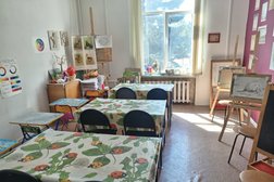 8IВоображение