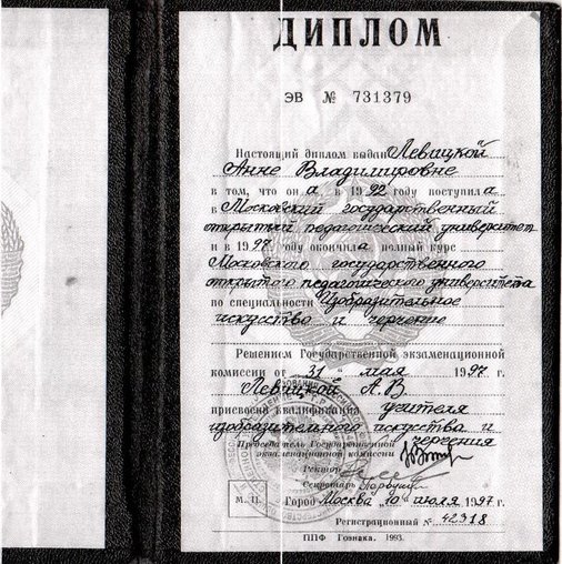 Анна Левицкая