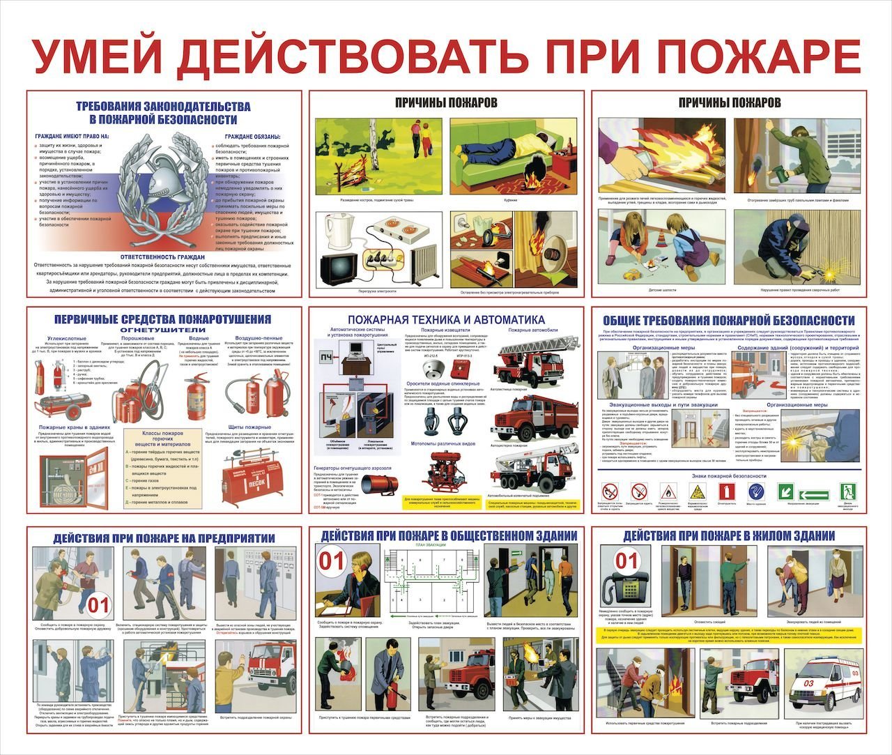 Система безопасности труда. Умей действовать при пожаре плакаты для школы. Умей действовать при пожаре плакаты в высоком разрешении.