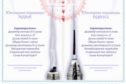 Компания Tm Topincity, с рейтингом 5 - находится по адресу Москва, Ткацкая улица, 17 