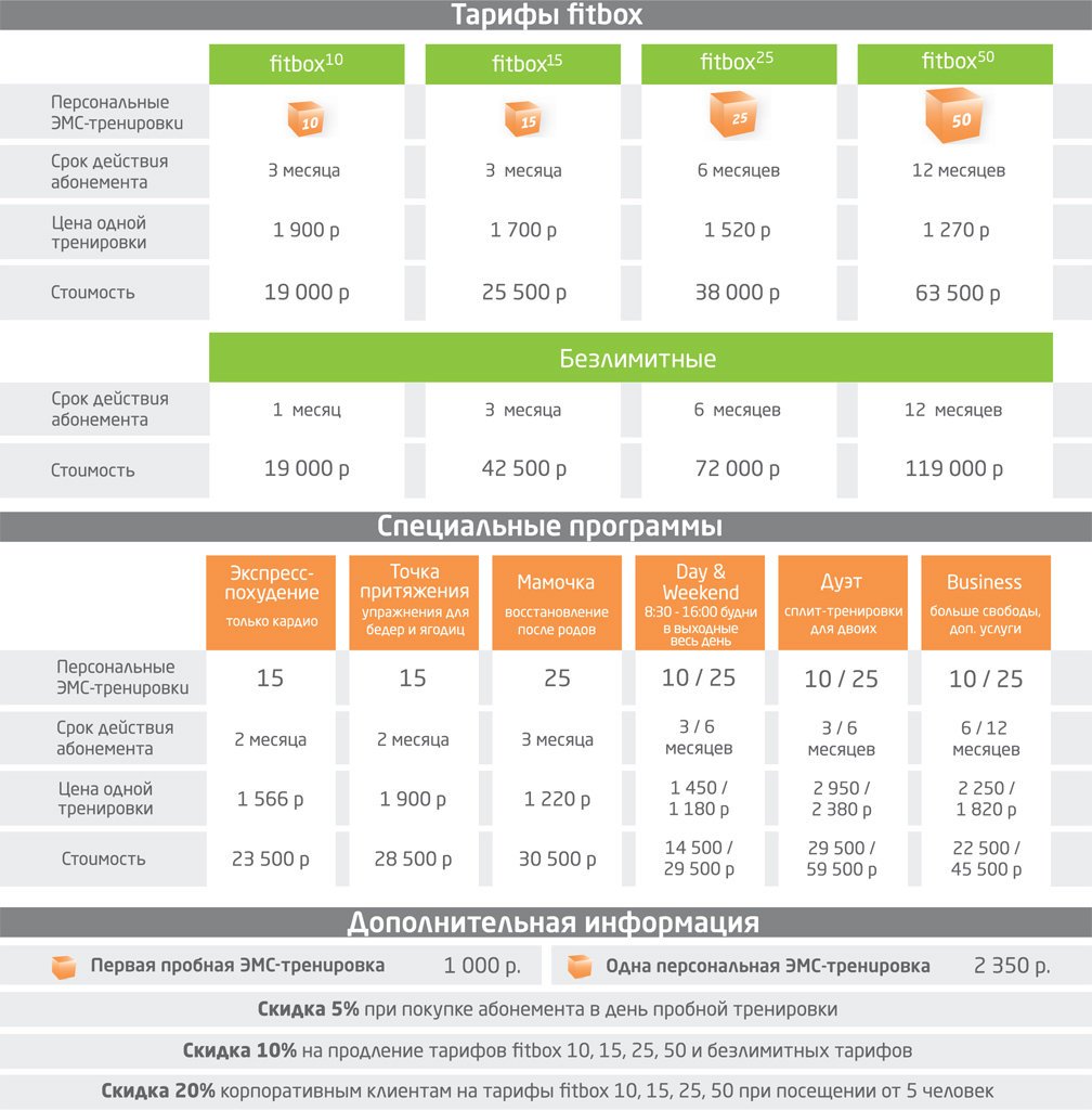 Вес москва. Прайс лист фитнес. Прайс-лист фитнес клуба. Тарифы фитнес клуба. Список фитнес клубов.