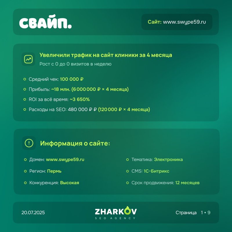 фотография работы Компании по продвижению сайтов Zharkov SEO Agency