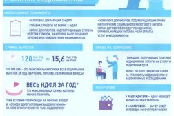 Детская поликлиника на Выборной улице, с рейтингом 3.3 - находится по адресу Новосибирск, Выборная улица, 110 