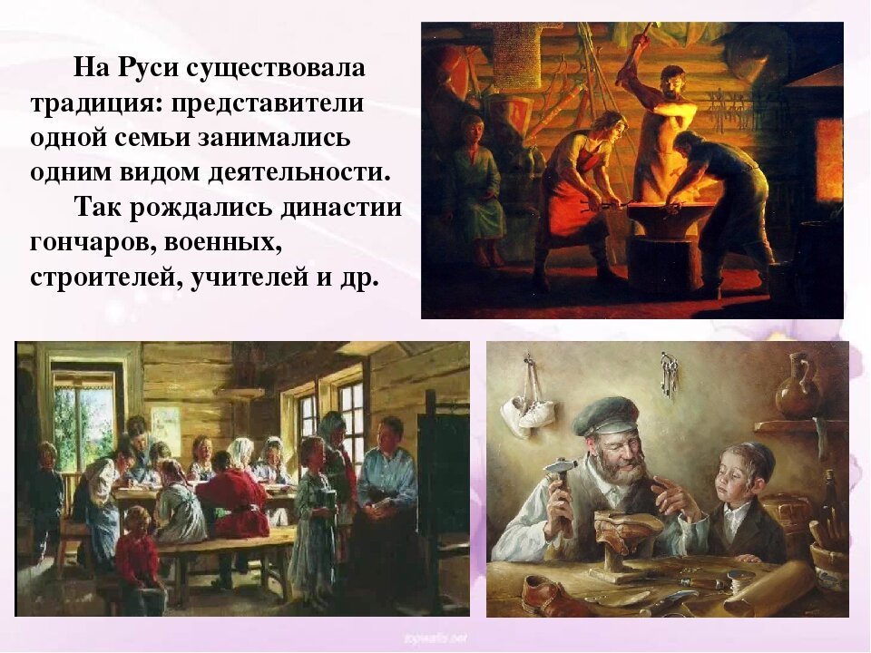 Проект по обществознанию 6 класс на тему семья в древней руси